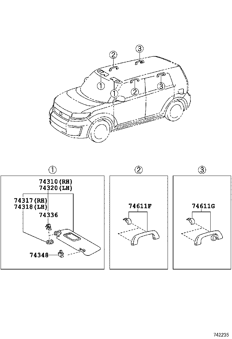 Figure 742235