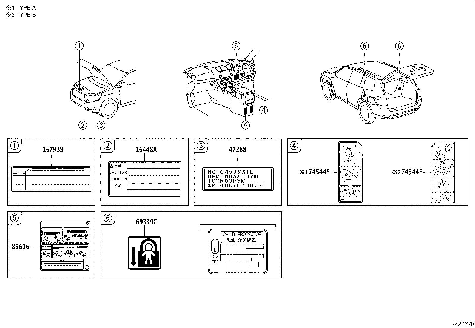 Figure 742277K