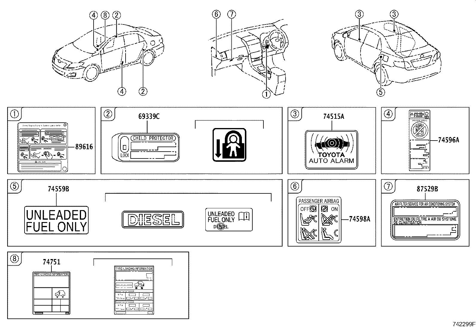 Figure 742299F