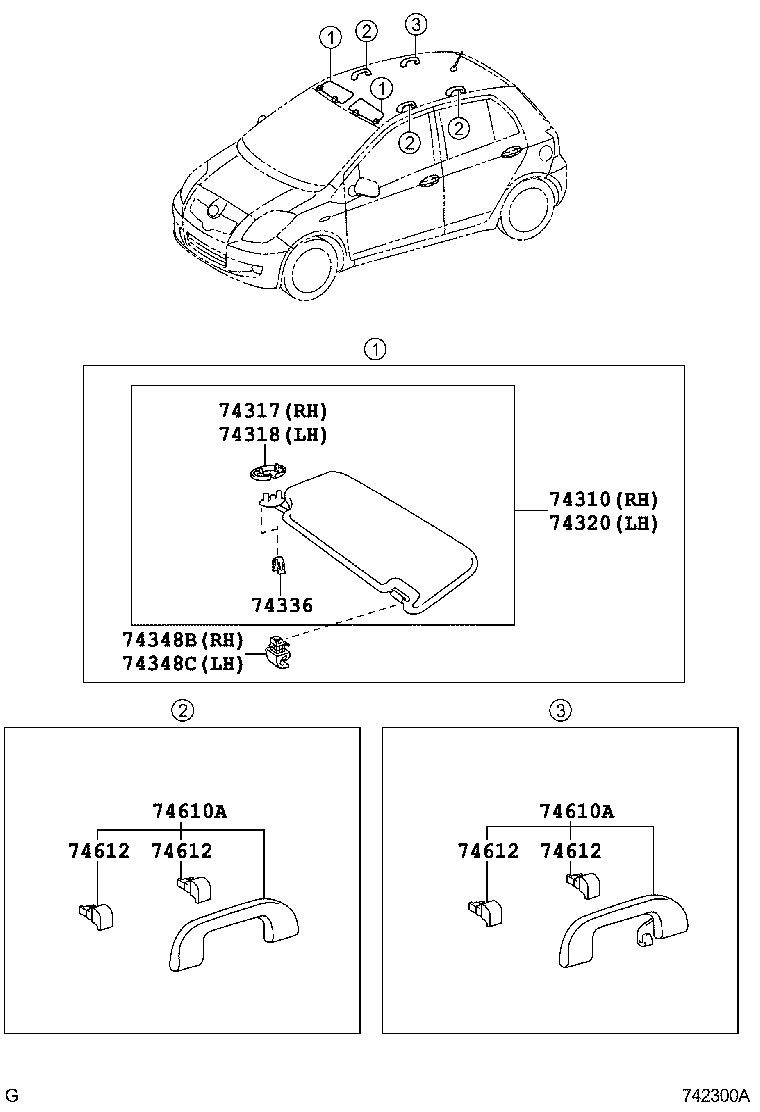 Figure 742300A
