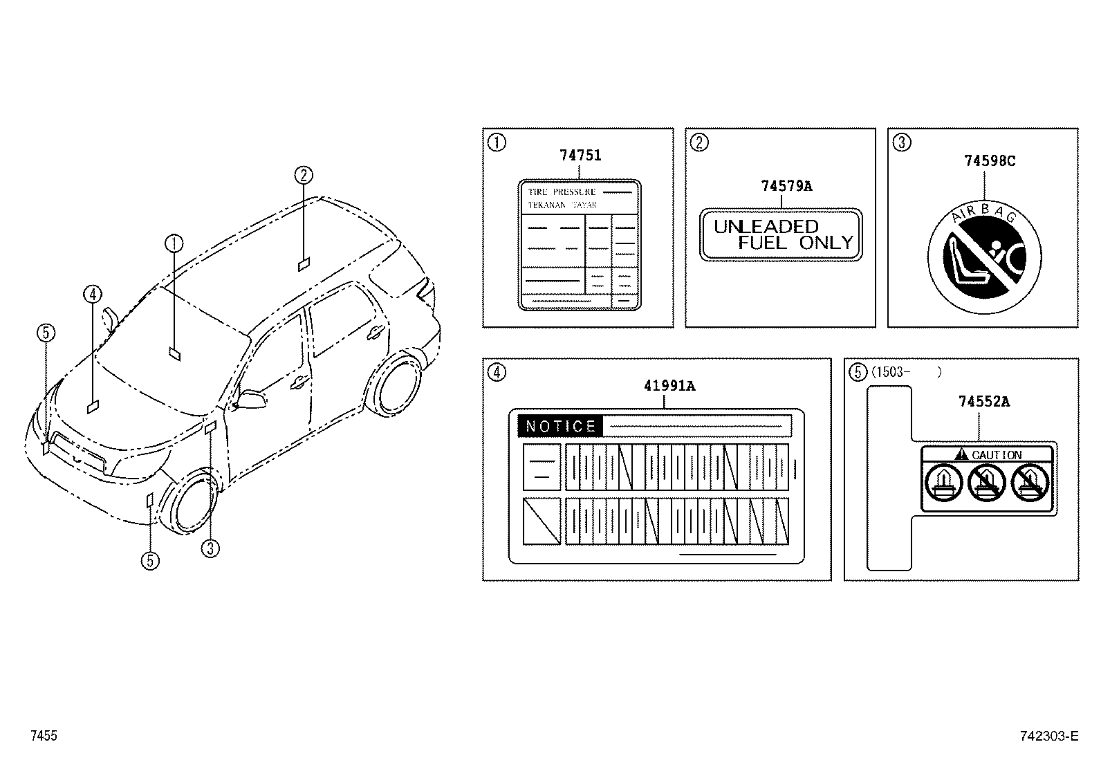 Figure 742303E
