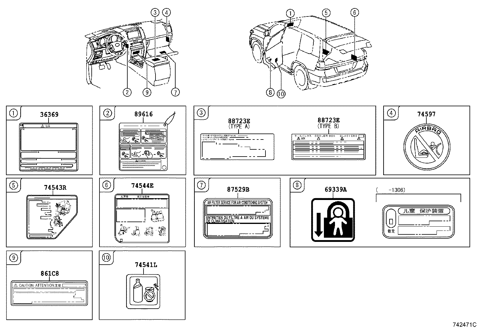 Figure 742471C
