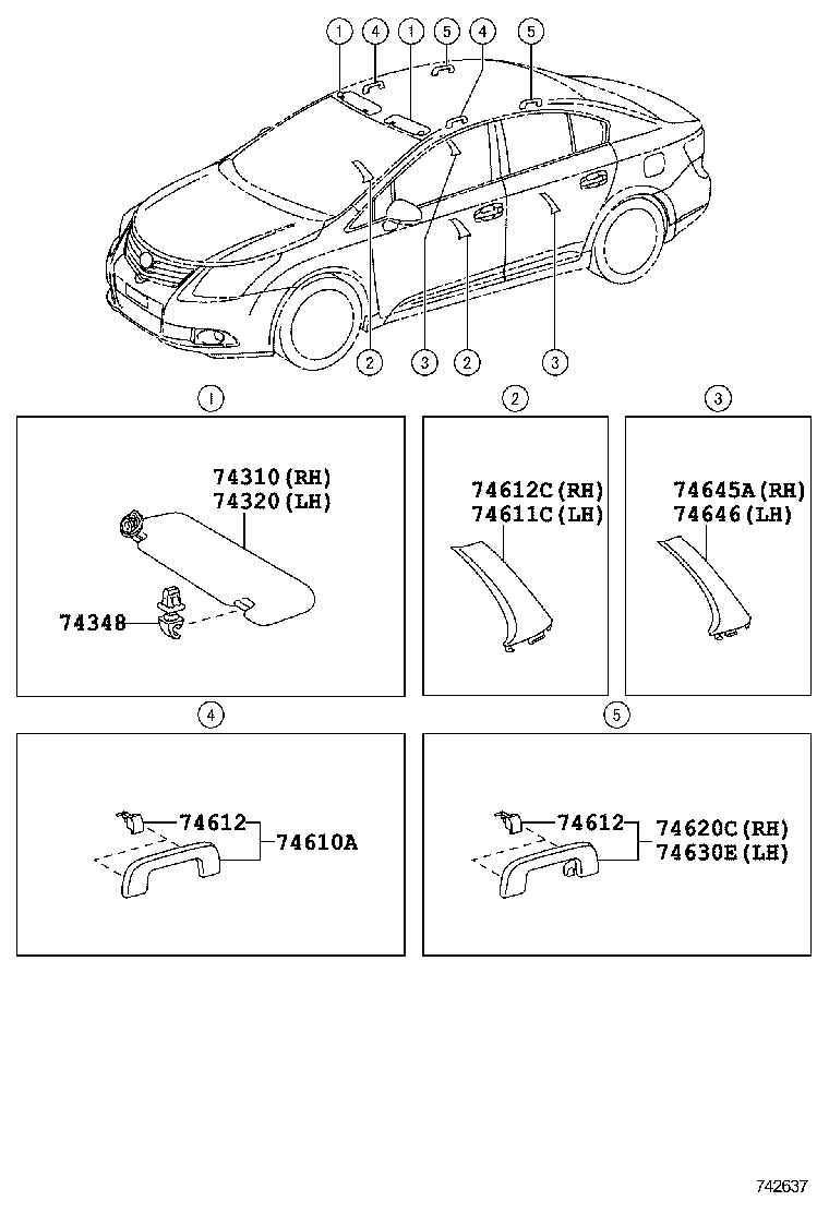 Figure 742637