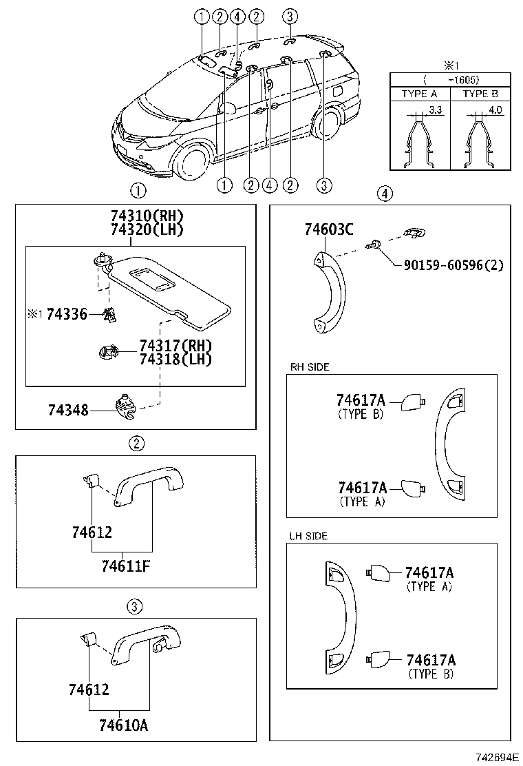 Figure 742694E