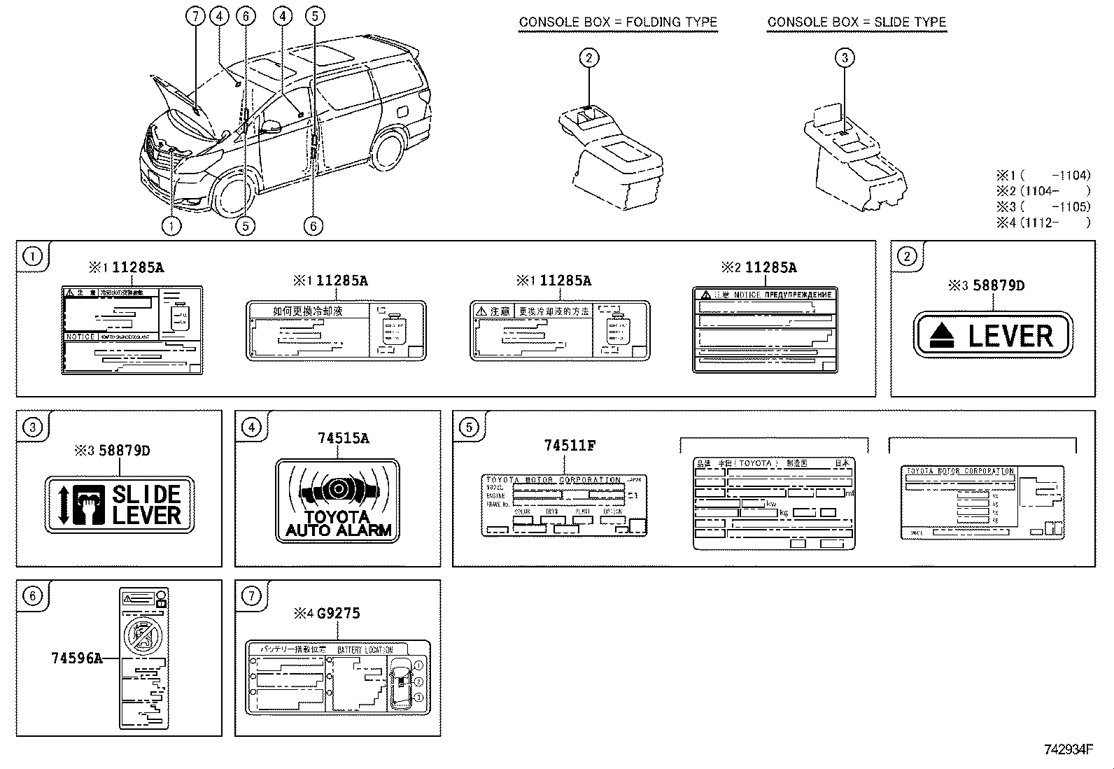 Figure 742934F