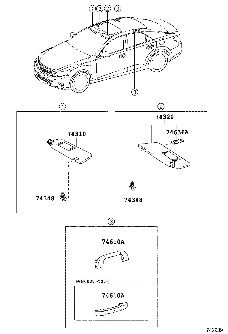 Figure 742939