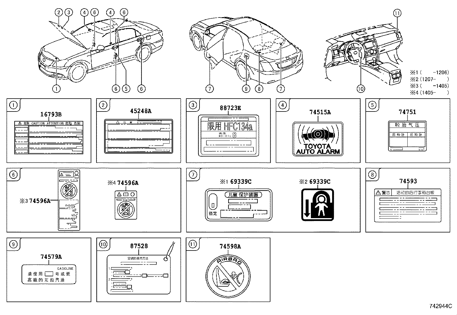 Figure 742944C