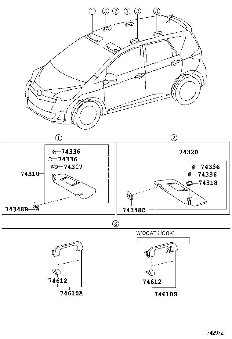 Figure 742972
