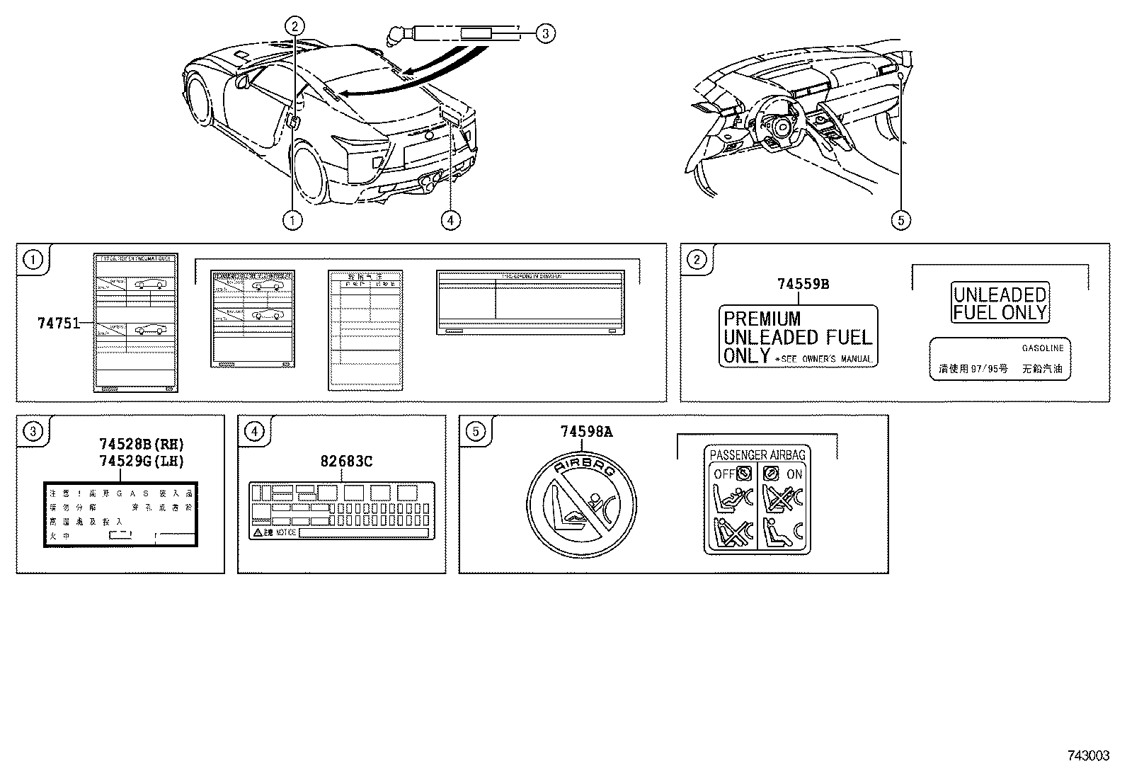 Figure 743003