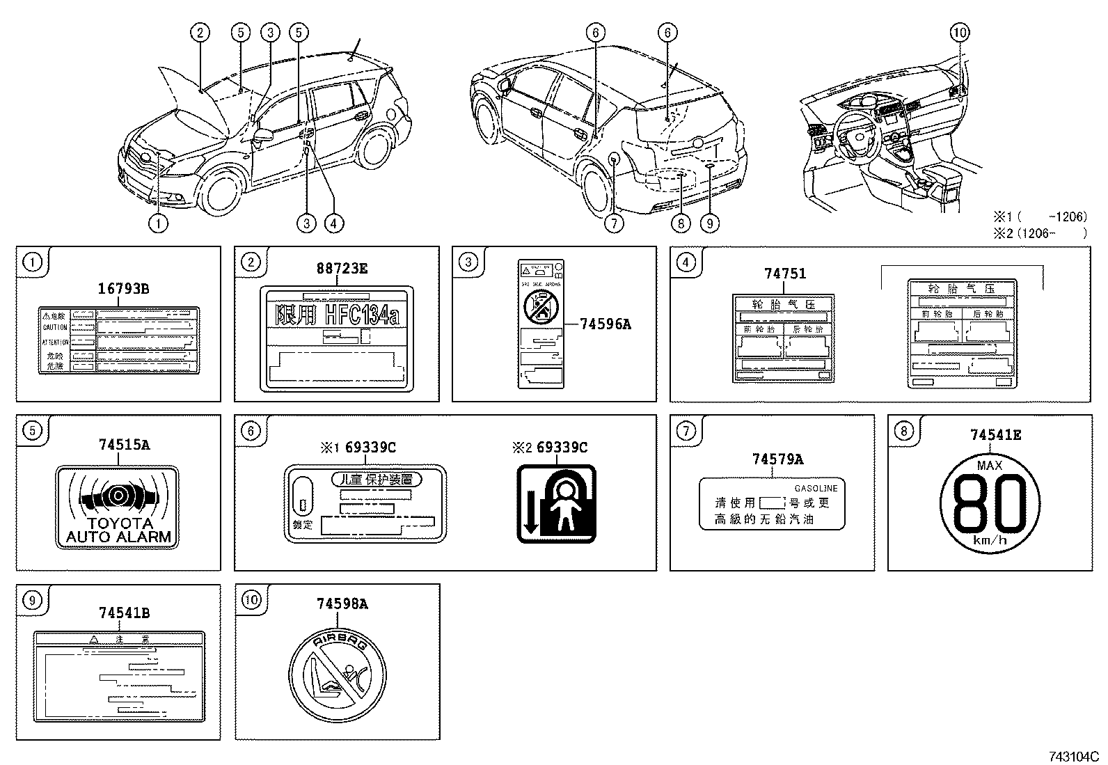 Figure 743104C