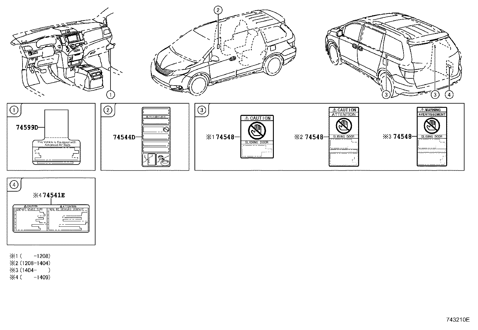 Figure 743210E