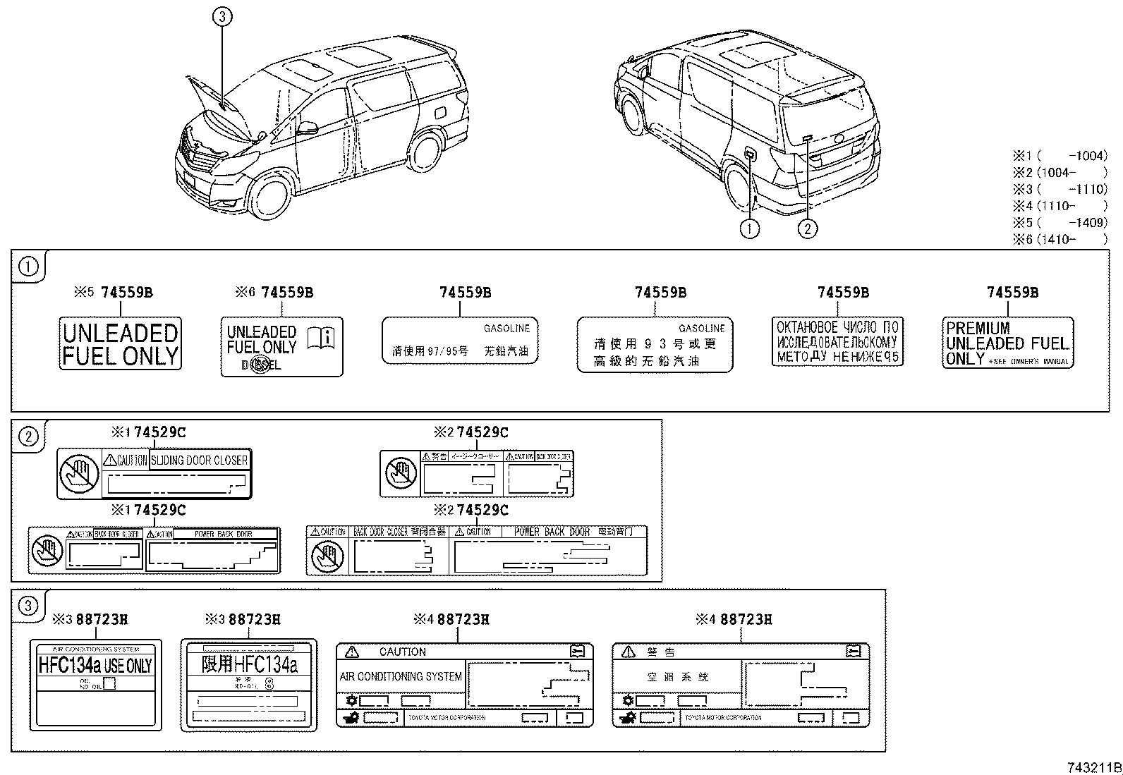 Figure 743211B