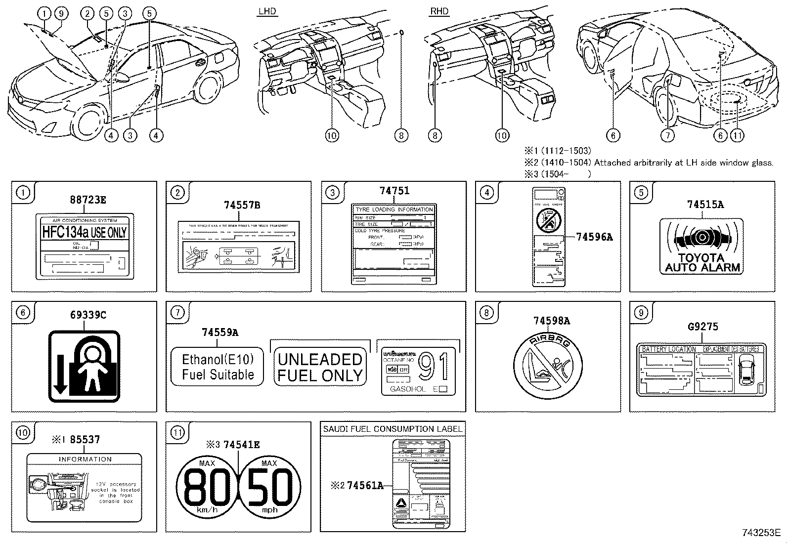 Figure 743253E