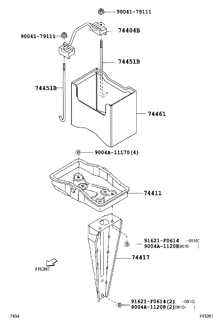 Figure 743261