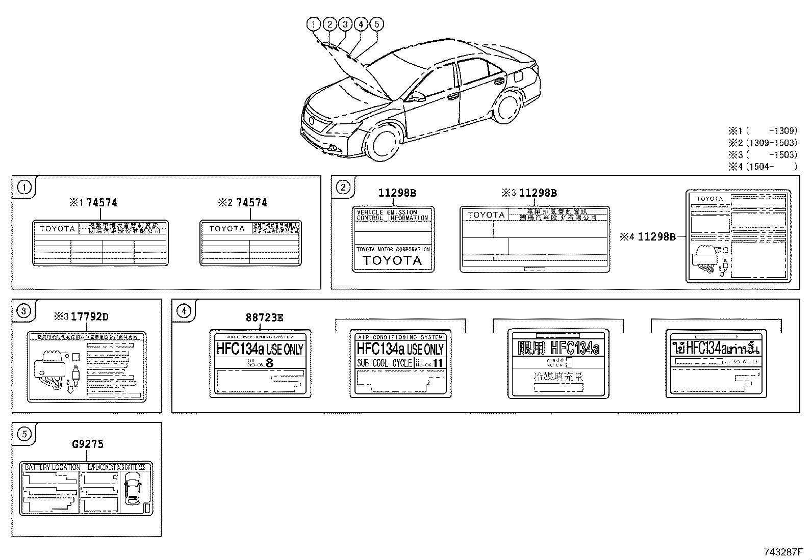 Figure 743287F