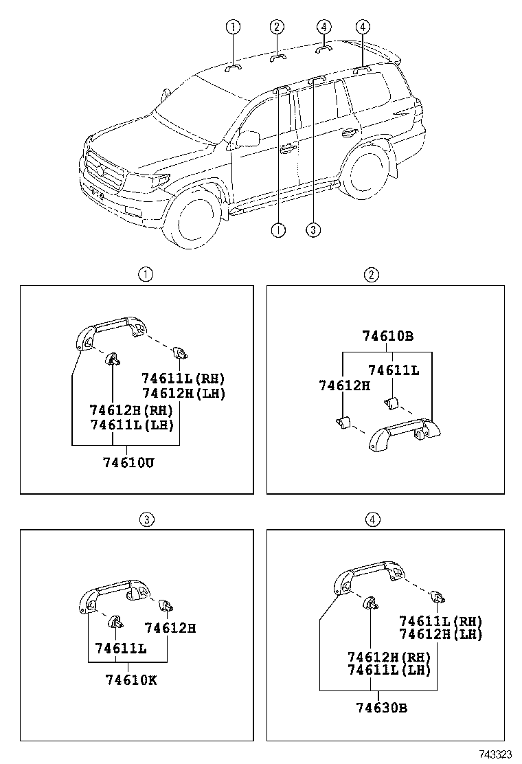 Figure 743323
