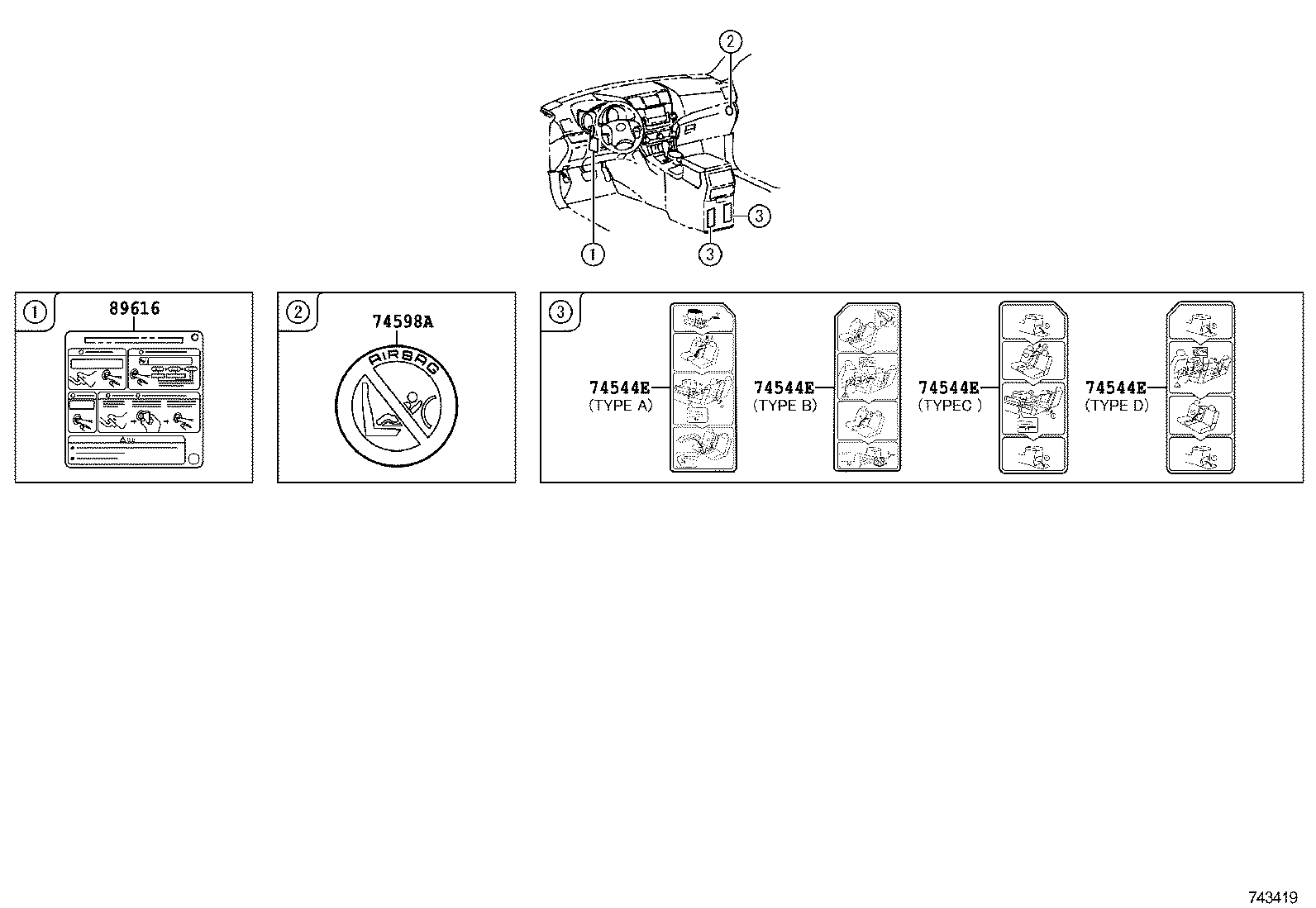 Figure 743419
