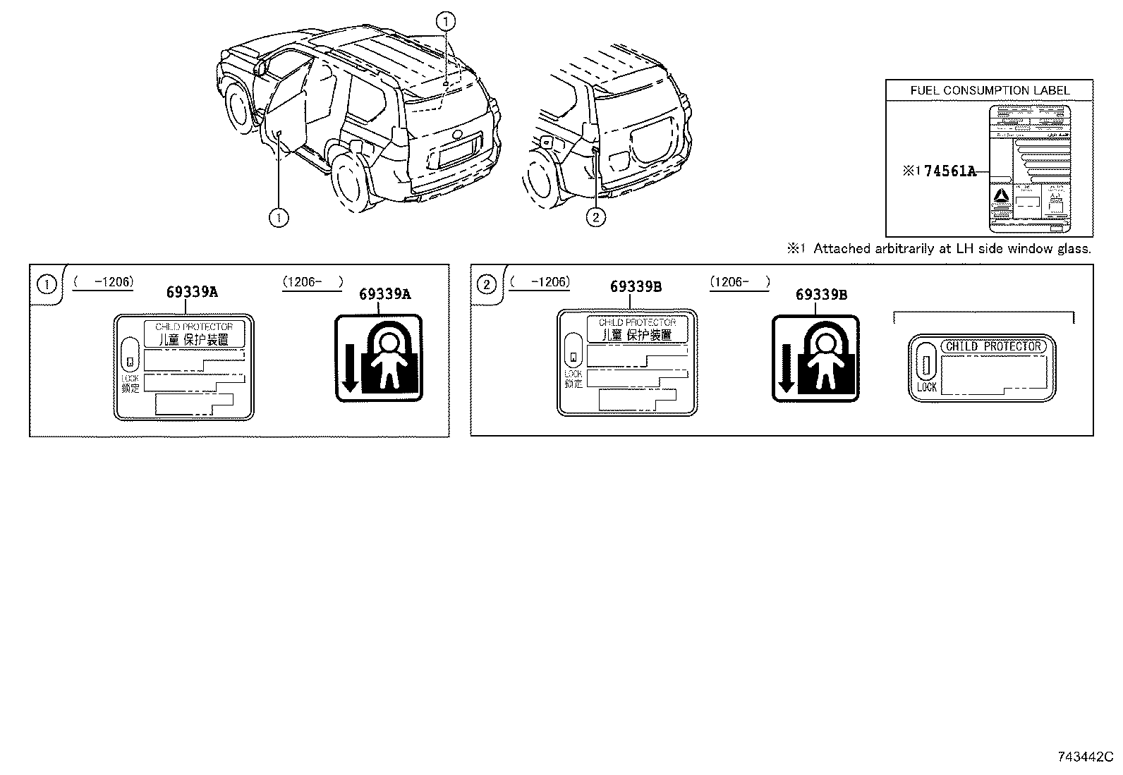 Figure 743442C