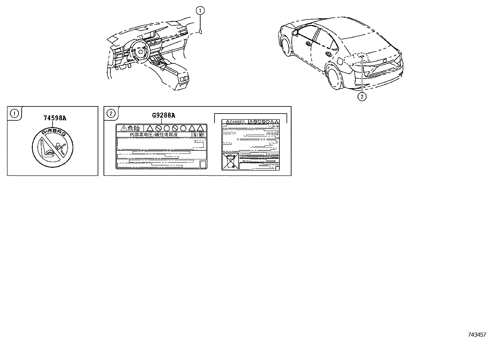Figure 743457