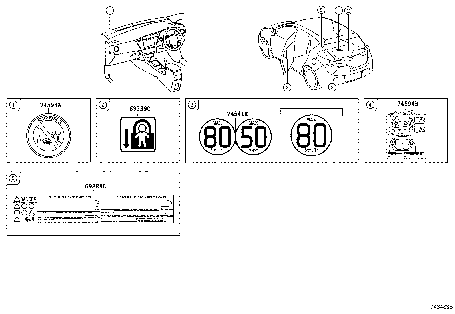 Figure 743483C