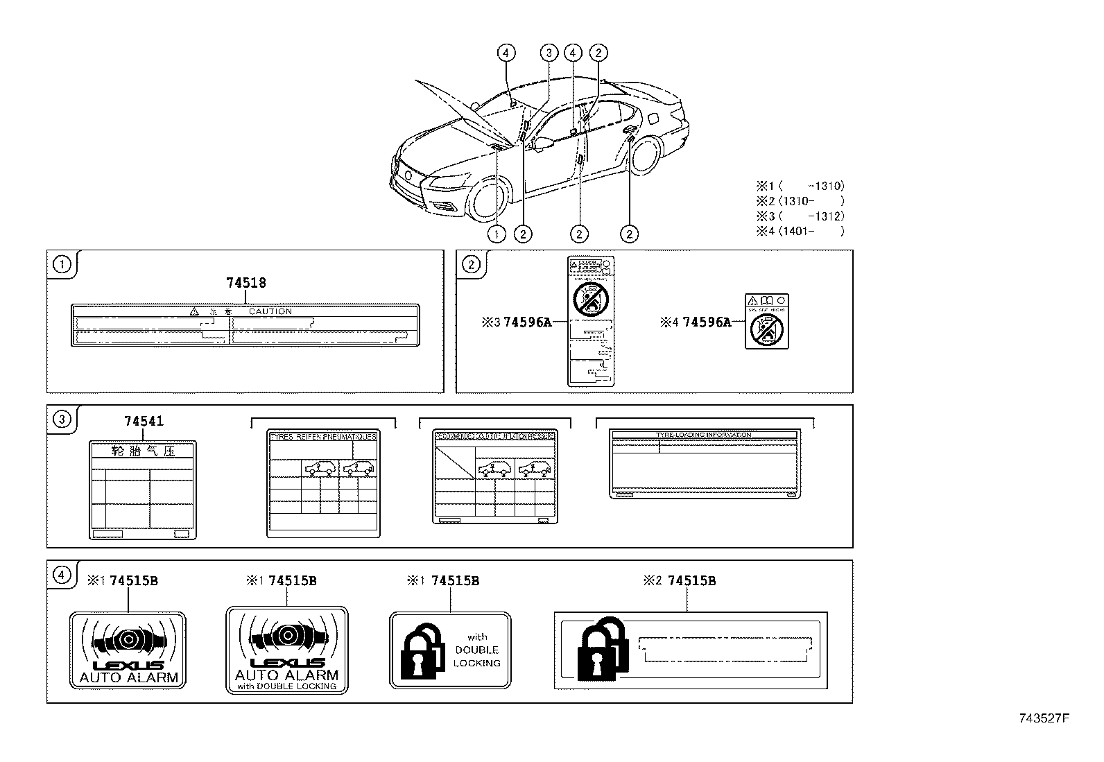 Figure 743527F