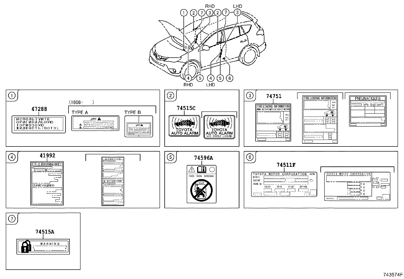 Figure 743574F