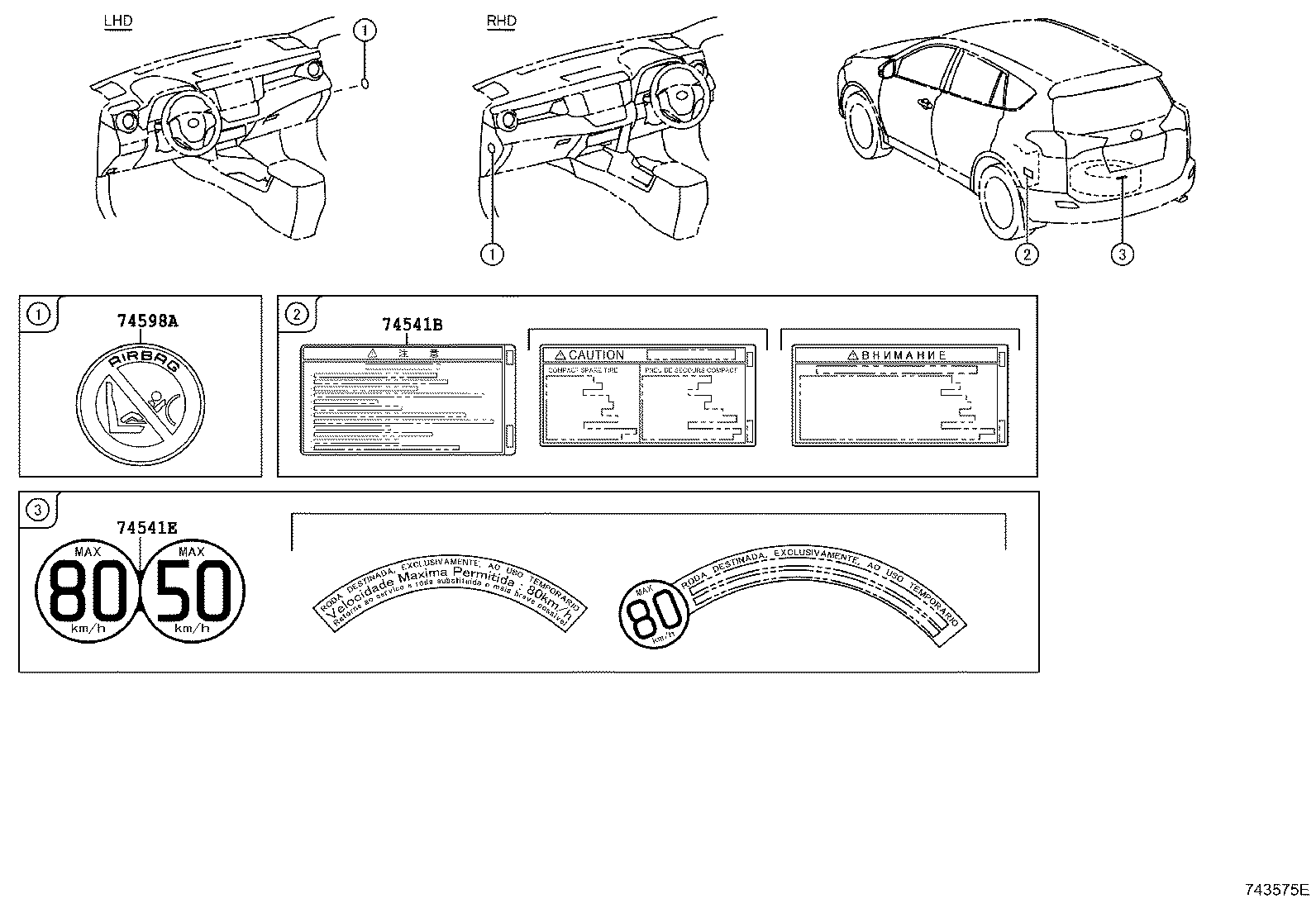 Figure 743575E