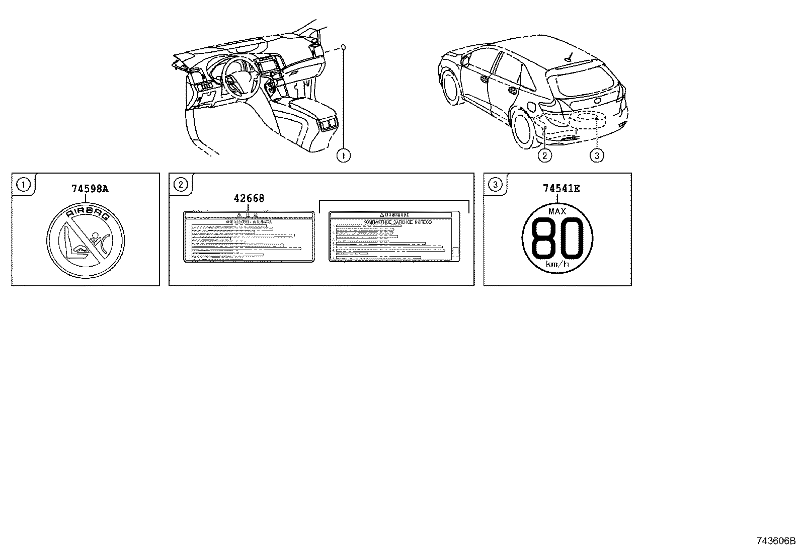 Figure 743606B