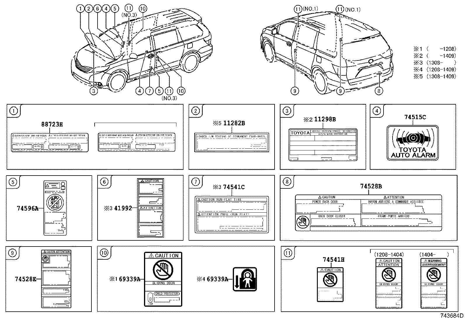 Figure 743684D