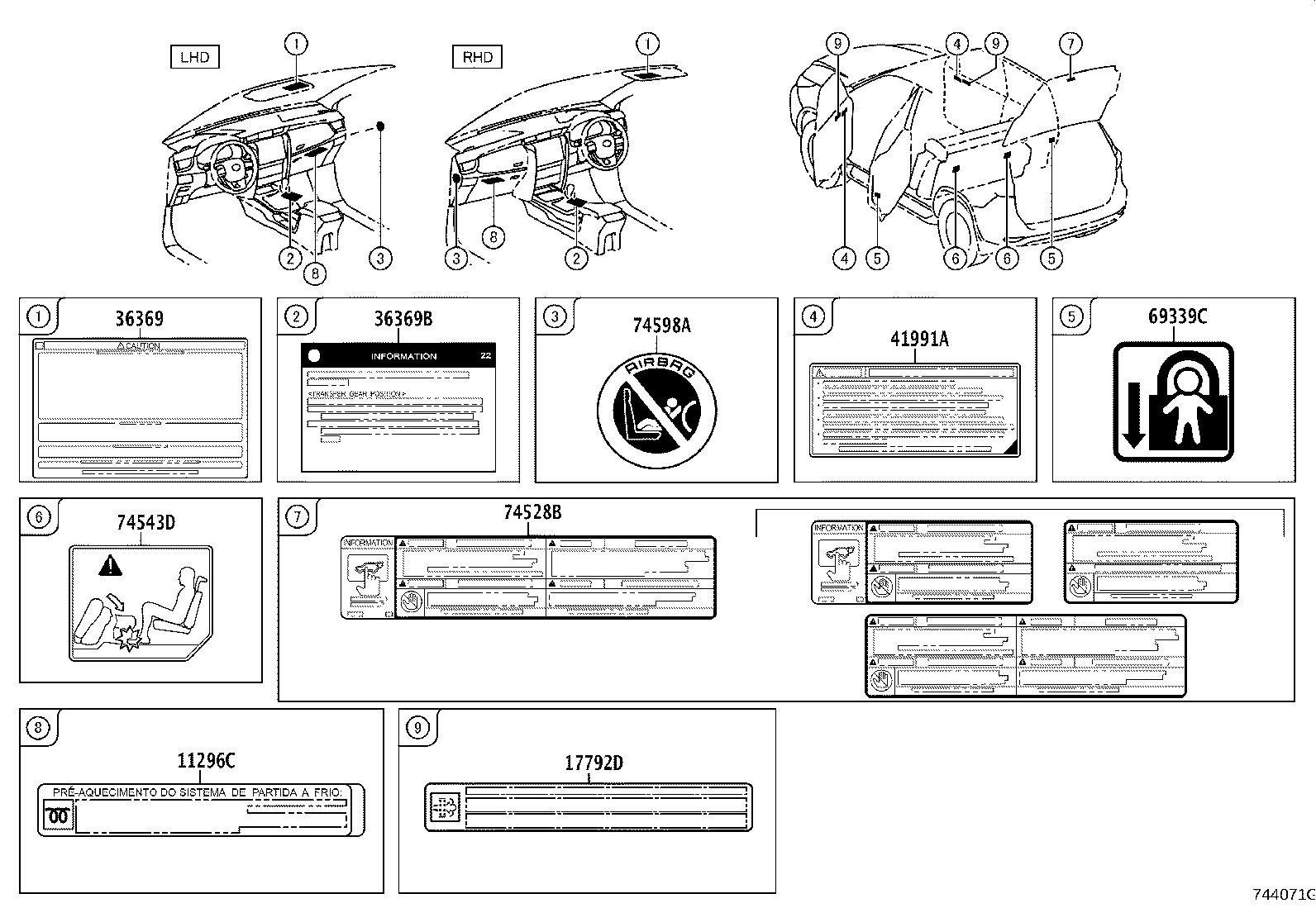 Figure 744071G