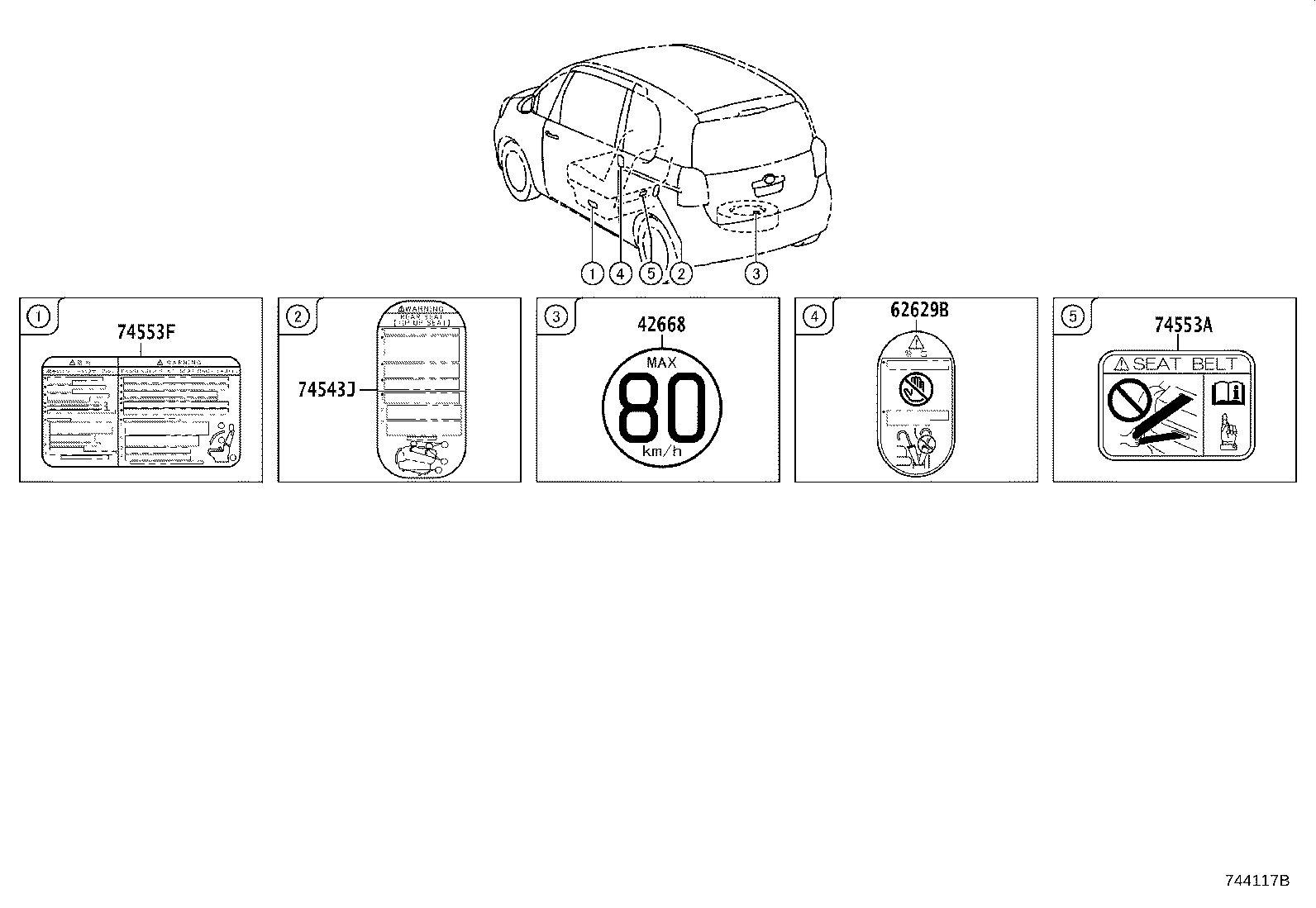 Figure 744117B