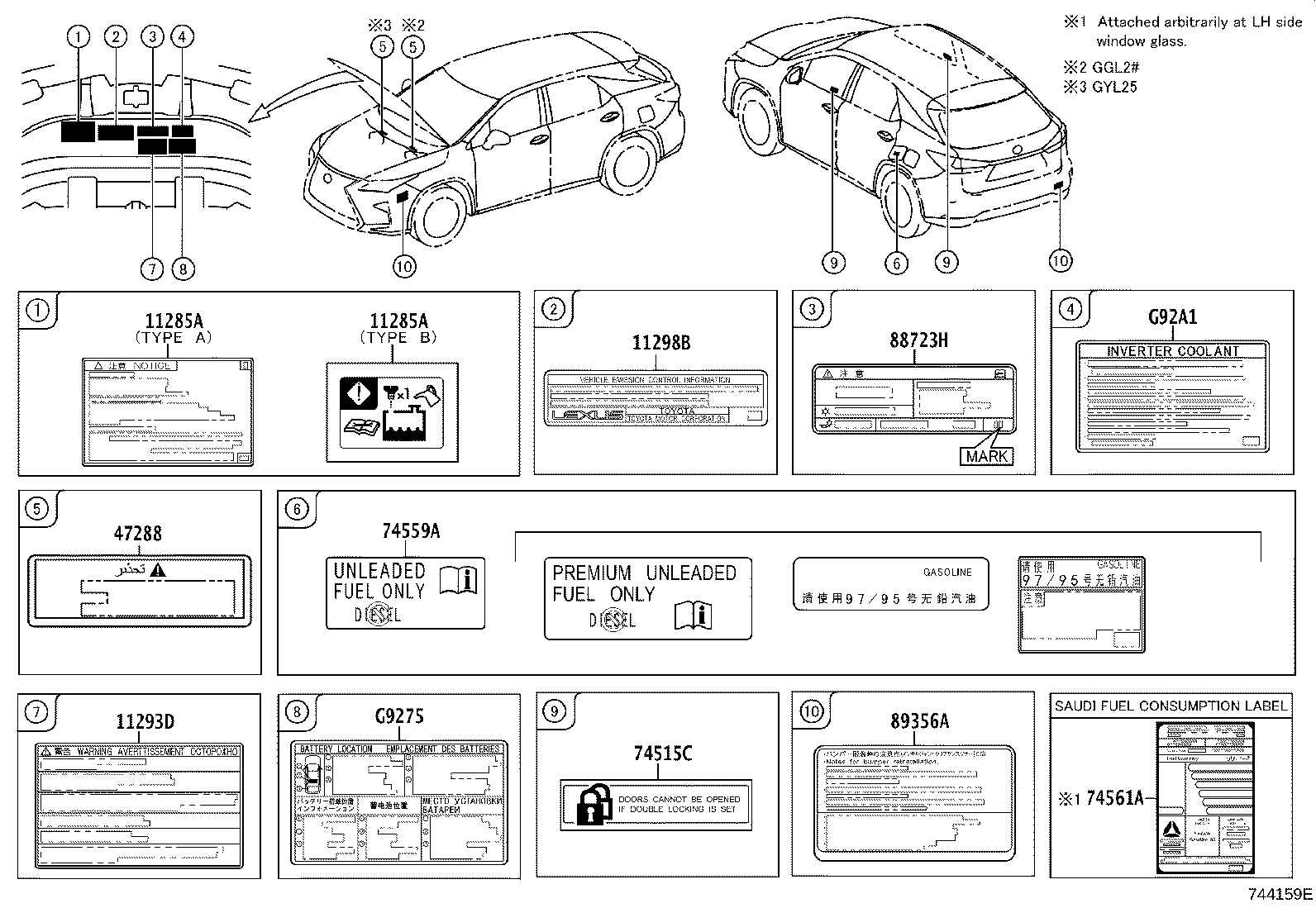 Figure 744159E