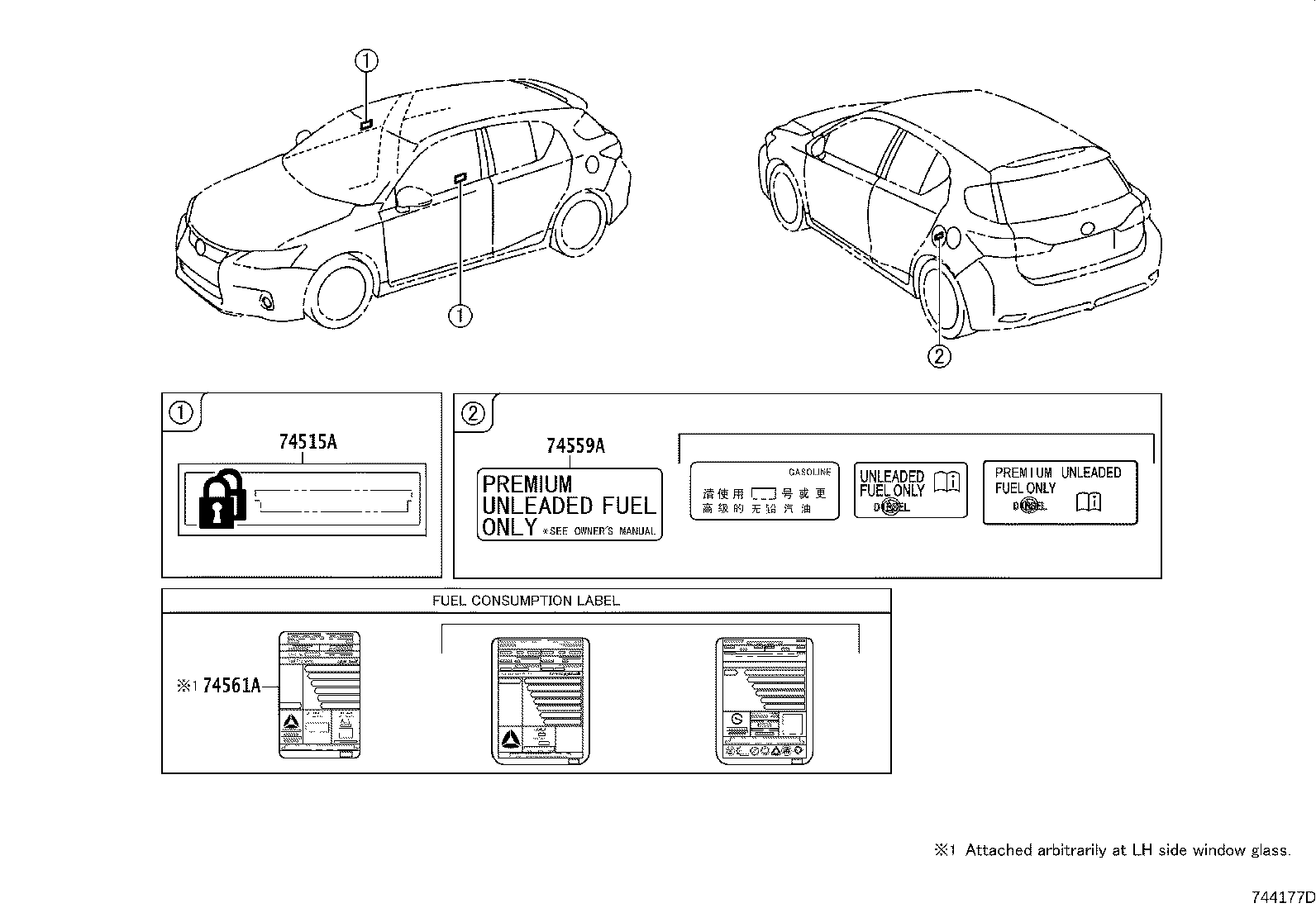 Figure 744177D