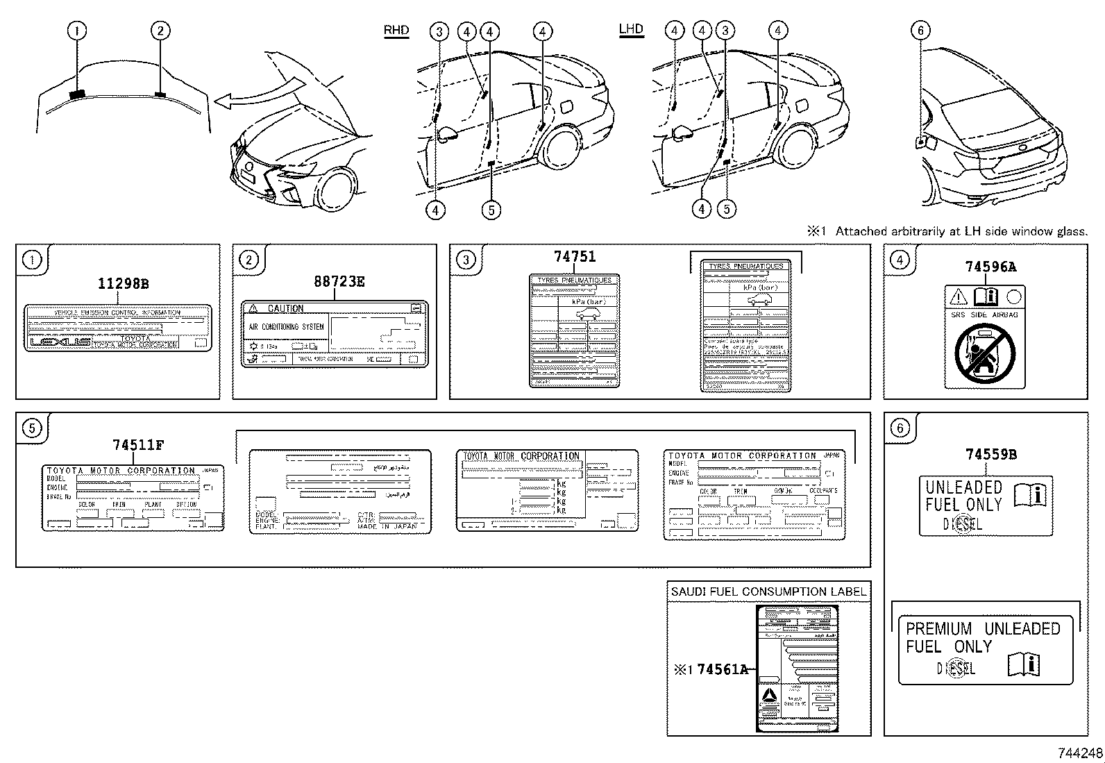 Figure 744248