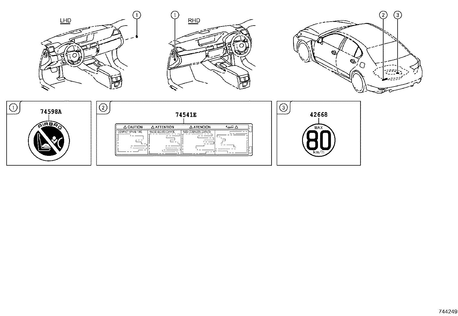 Figure 744249