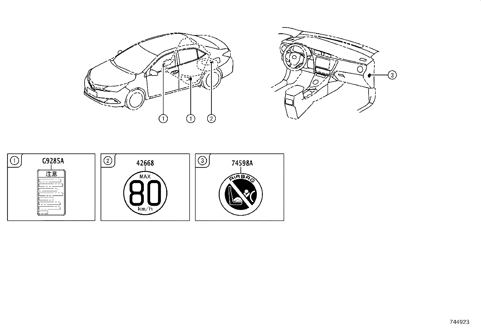 Figure 744923