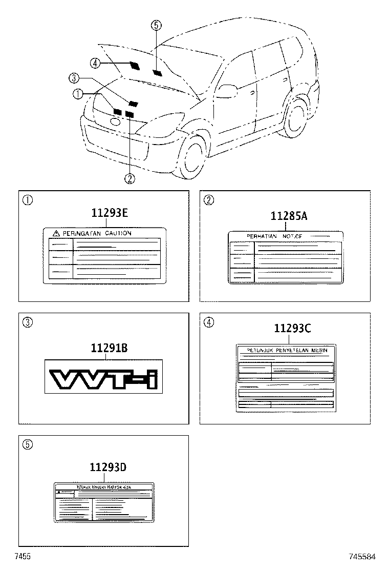 Figure 745584