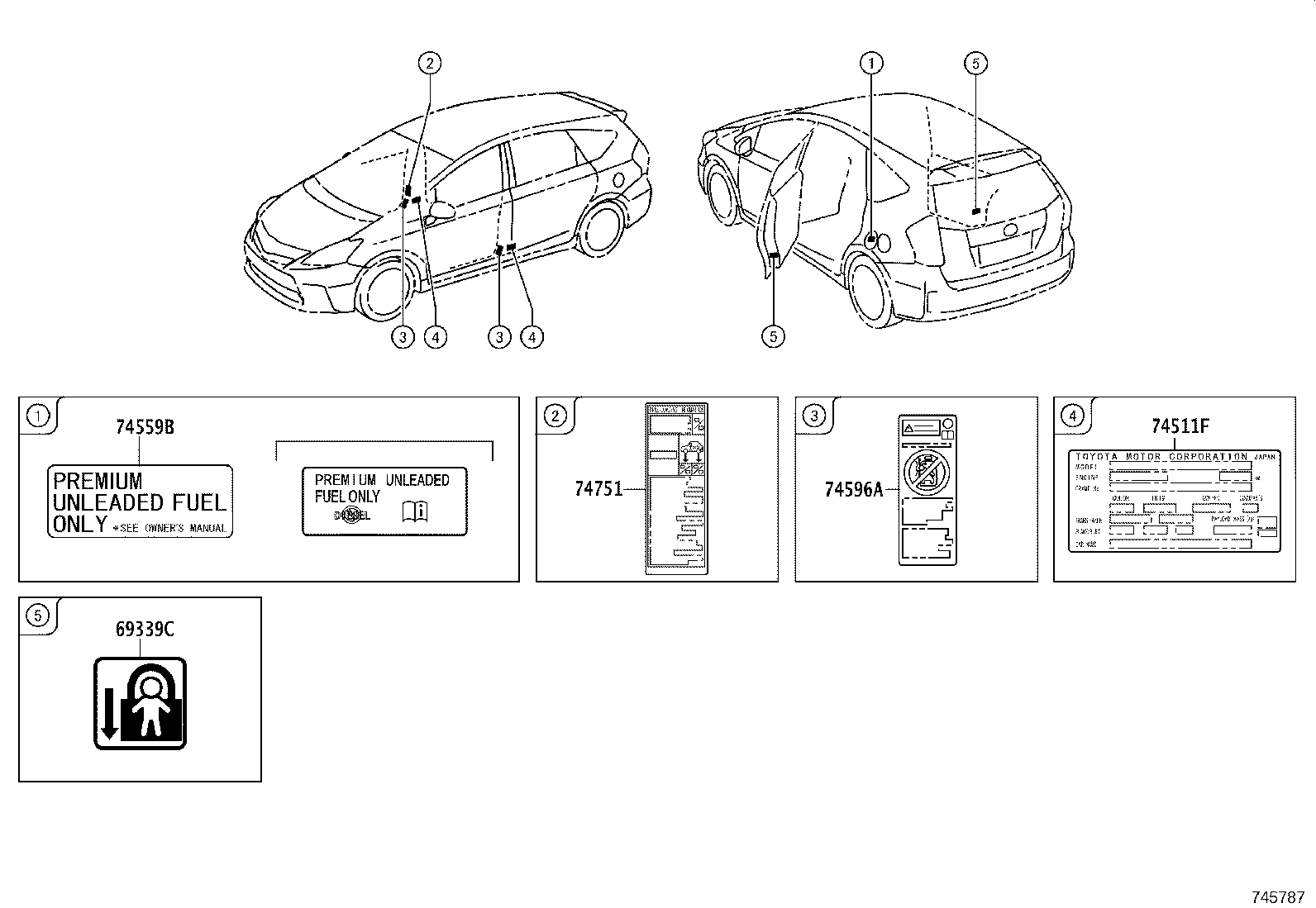 Figure 745787