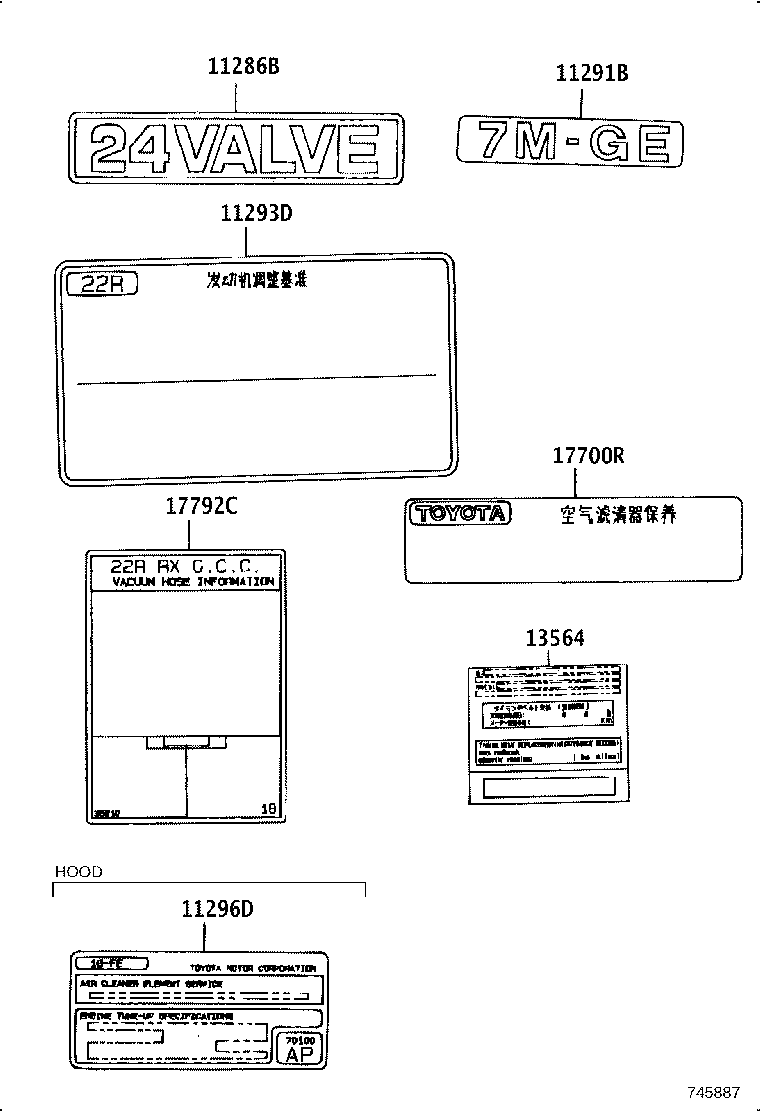 Figure 745887