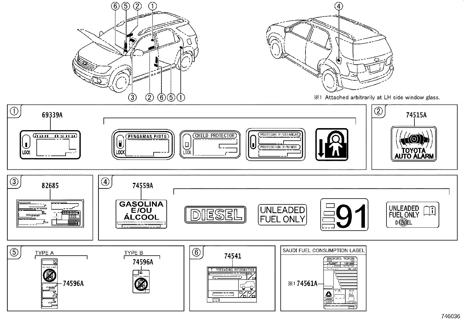 Figure 746036