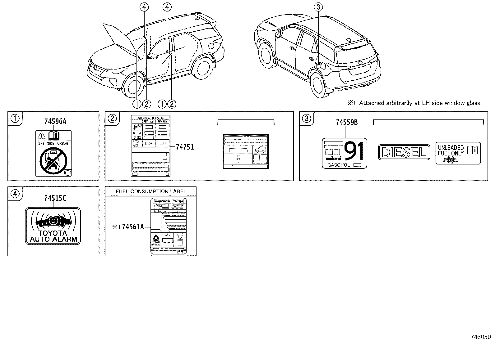 Figure 746050