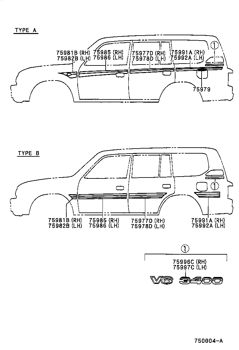 Figure 750004A