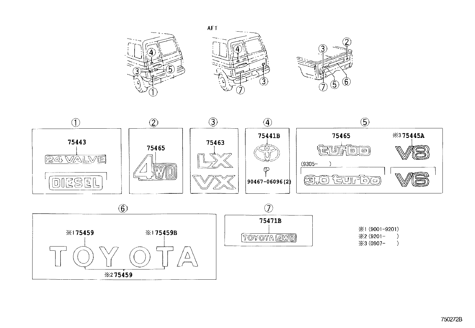 Figure 750272B