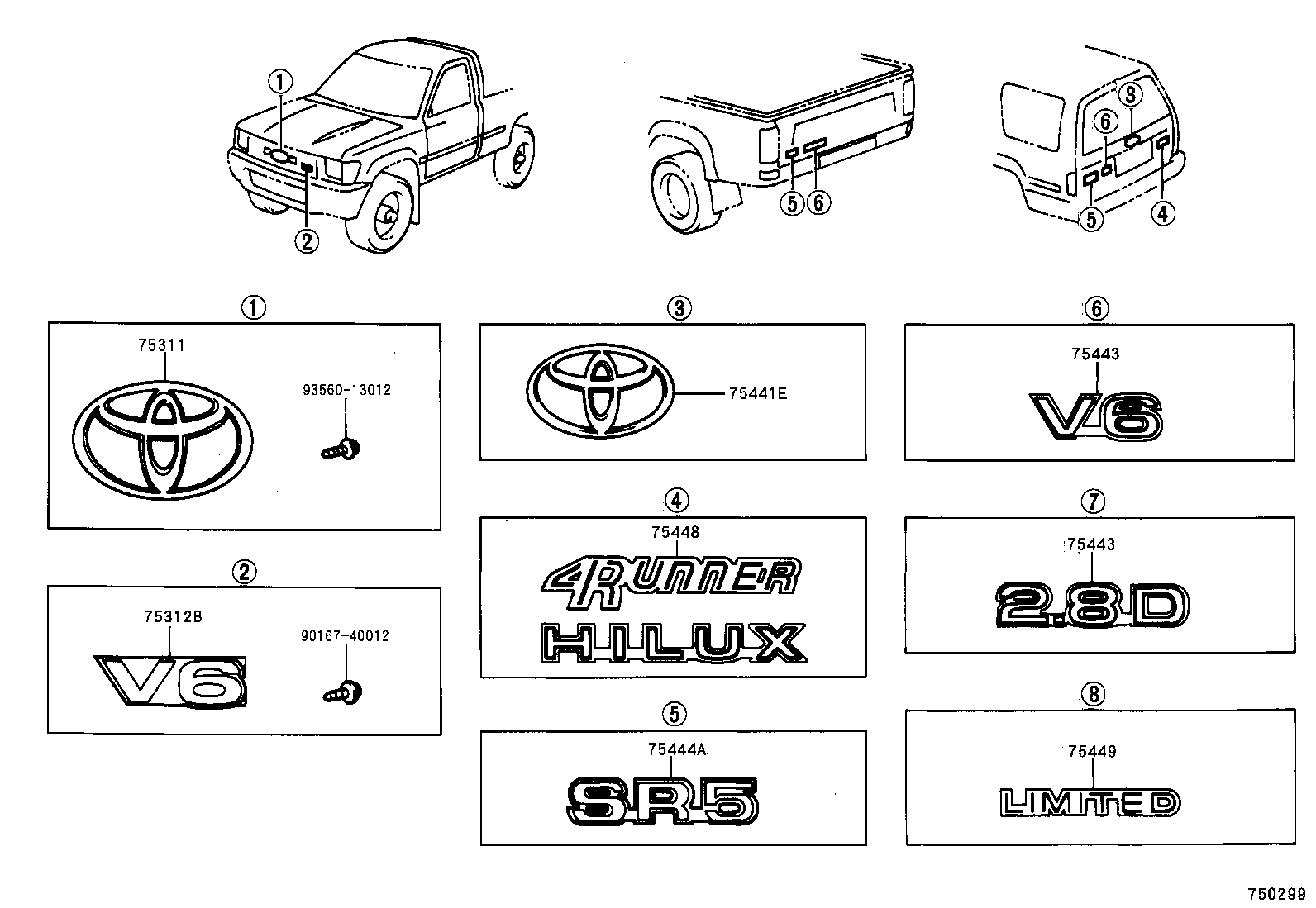 Figure 750299