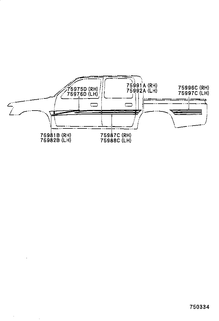 Figure 750334