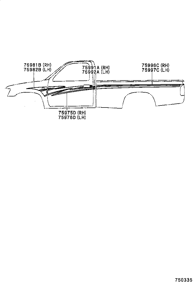 Figure 750335
