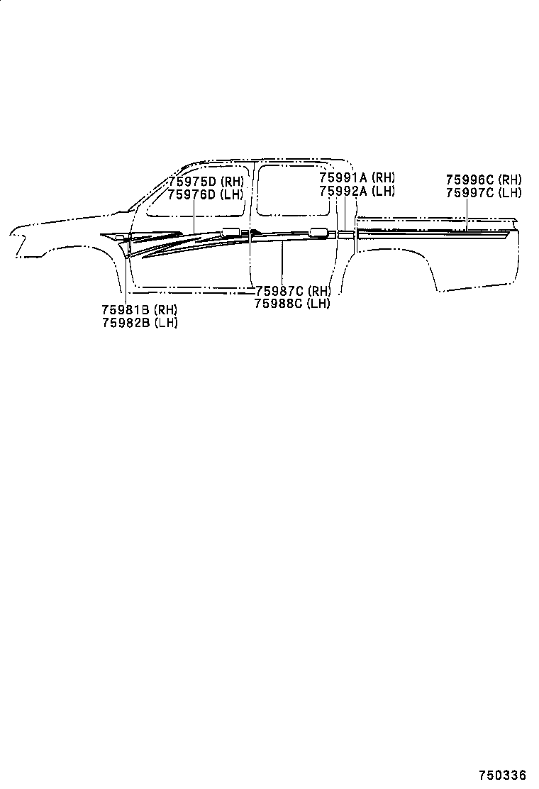 Figure 750336