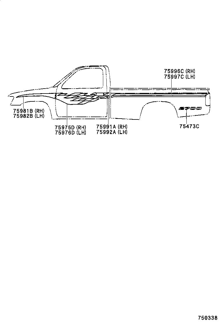 Figure 750338