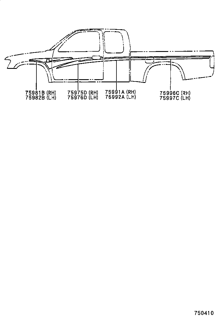 Figure 750410