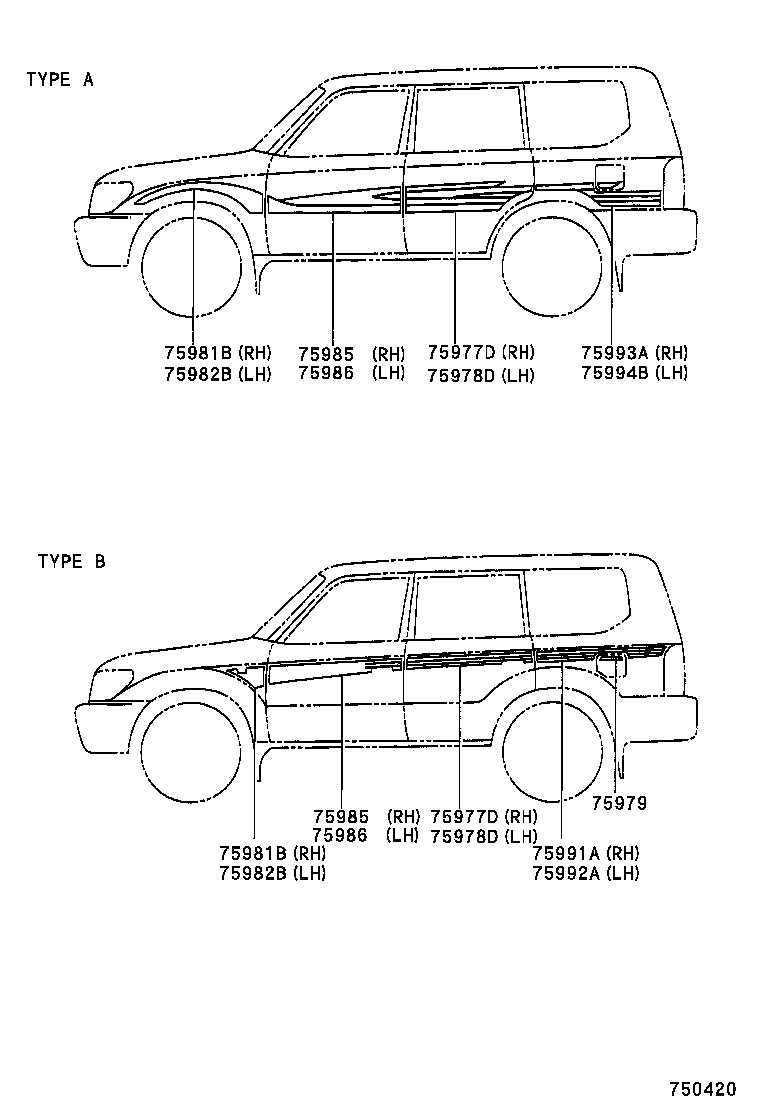 Figure 750420